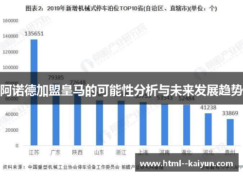 阿诺德加盟皇马的可能性分析与未来发展趋势