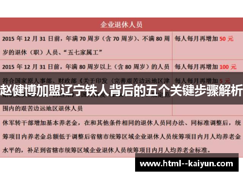 赵健博加盟辽宁铁人背后的五个关键步骤解析 赵健博加盟辽宁铁人背后的五个关键步骤解析