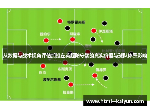 从数据与战术视角评估加维在英超防守端的真实价值与球队体系影响 从数据与战术视角评估加维在英超防守端的真实价值与球队体系影响