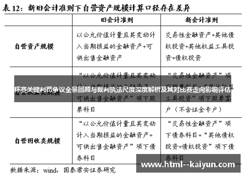杯赛关键判罚争议全景回顾与裁判执法尺度深度解析及其对比赛走向影响评估 杯赛关键判罚争议全景回顾与裁判执法尺度深度解析及其对比赛走向影响评估